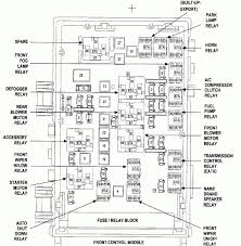 2013 bmw x3 fuse box diagram inspirational 1997 acura cl 30 fuse. 2010 Chrysler Town And Country Fuse Box Wiring Diagrams Exact Remove