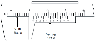 Lab D Measuring With Vernier Calipers
