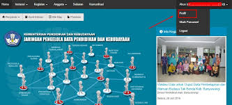 Data dari dapodik, saat ini digunakan untuk menentukan arah kebijakan, terkait dengan kementerian pendidikan. Cara Mendapatkan Kode Registrasi Dapodik Versi 2019 Belajar Internet