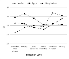 Https Blasemarang Kemenag Go Id Journal Repository Analisavol2no1july2017 Pdf