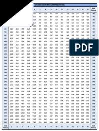 Koperasi angkatan tentera malaysia berhad. Jadual Bayaran Pembiayaan Koperasi Tentera Pdf