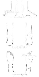 Here are 15 tutorials on how to draw anime. How To Draw Anime Characters Manga Feet From Different Angles Electrodealpro