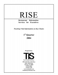 Find the perfect piece today! Rise Menu Monitor Technomic