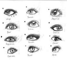 Eyes Of The Zodiac