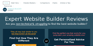 Website Builder Expert Best Website Builder Reviews Of 2019