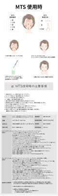 iroutine 水光肌再生プログラム mtsプレミアムエイジングキット ダーマローラー ニキビ跡 美容クリニック
