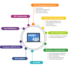 Provide us with an email address that you check regularly so that we can effectively communicate with you. Hcms Hrms Solutions Adroit Soft