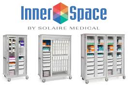 As with previous or's, inner space provide all of the stainless steel cabinets in these 2 rooms, as these are very unique cabinets that can maximize your floor space and provide for your various. Innerspace By Solaire Medical Strickler Medical