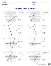 Algebra tiles are used by many teachers to help students understand a variety of algebra topics. Pre Algebra Worksheets Systems Of Equations Worksheets Graphing Linear Equations Pre Algebra Worksheets Graphing Inequalities
