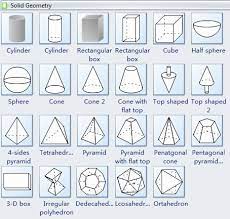 Take the previous set s ∩v 2. Mathematical Drawing Software Free Examples And Templates Download Geometric Mathematical Drawing Solid Geometry