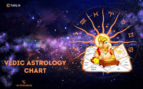 Maybe you would like to learn more about one of these? Vedic Astrology Chart With Free Birth Chart Analysis