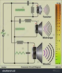 Cat5 crossover wiring diagram printable schema wiring diagrams. Tweeter Crossover Wiring Diagram Best Of Car Audio Crossover Electronic Circuit Design Audio Design