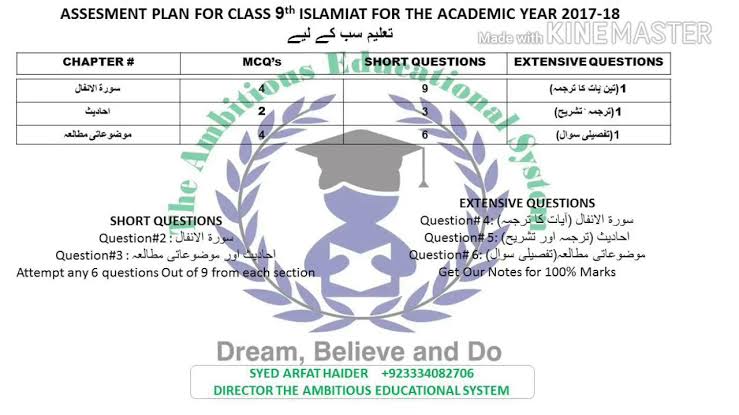Image result for 9th class islamiat paper scheme 2019"