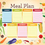 diabetic diet từ www.cdc.gov