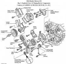 Angles are measured from crankshaft. 2004 Honda Pilot 6 Cylinder Engine Schematics Wiring Diagram Direct Flu Tiger Flu Tiger Siciliabeb It