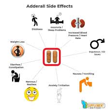 We did not find results for: 4 Best Over The Counter Otc Adderall Alternatives Updated 2021