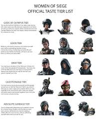 Women Of Siege Official Taste Tier List Imgur