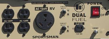 Check spelling or type a new query. Sportsman Gen4000df Ss 4000w Dual Fuel Generator User Review Deals
