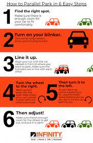 You must ensure the space is slightly longer than your vehicle. How To Parallel Park In 6 Easy Steps Infinity Insurance