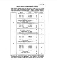 Mamma timu r healthy 2020 kalender takwim tarikh cuti sekolah 2015 dan jadual penggal persekolahan di pantai timur dan barat. Ma Laman Rasmi Sekolah Menengah Kebangsaan Pandan Indah Facebook