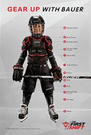 Über 16.000 artikel auf 2 etagen und 380m² ladenfläche. Hot 18 Uberraschende Kids Ice Hockey Handschuhe Die Funken Konnen Ideen Fur Jedermann Hockeys Info Hockey Hockeyspieler Handschuhe
