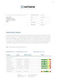 In order to ensure the accuracy of the test, please answer the questions truthfully and accurately. Comprehensive Gut Biome Health Test Verisana Lab