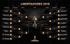 Continúa la acción en la copa libertadores con los partidos de vuelta por octavos de final. Octavos De Final Copa Libertadores 2018 Fixture Calendario