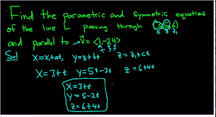 Parametric And Symmetric Equations Given A Point And A Parallel Vector Equations Calculus Math Videos