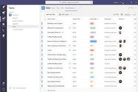 Virtual learning platforms thread, anyone used inventory tracking in sharepoint? Microsoft Lists Is A New App Designed For Teams Sharepoint And Outlook The Verge