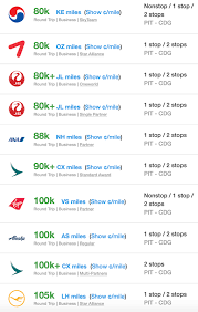 Premium Award Seats Better For Balance Sheets Live And