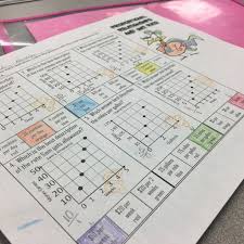 Unit Rate Coloring Activity Makes Practice A Bit More Fun Engaging Than The Standard Worksheet Check Out Unit Rate Relationship Activities Color Activities