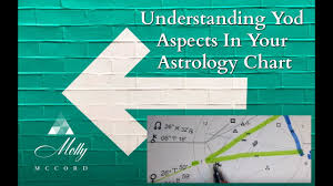 Understanding Yod Aspects In Your Astrology Chart