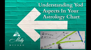 understanding yod aspects in your astrology chart