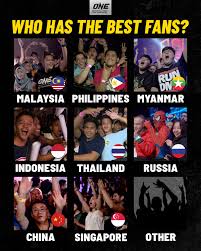 Find the newest indonesia thailand meme. One Championship Home Facebook