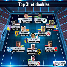 Schreckliche nachricht um michael ballack. Ballack Beckham Del Piero Co Football Doubles With Famous Names Transfermarkt