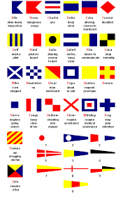 International phonetic alphabet (ipa) symbols used in this chart. Nautical Flags History Alphabet And Meaning Nautical Flags Nautical Alphabet Nautical Flag Alphabet