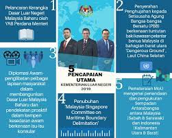 Iklan kekosongan jawatan kader pegawai perkhidmatan pendidikan di kementerian/ agensi luar dari kpm Kementerian Luar Negeri Jabatan Penerangan Malaysia