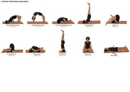Hattha Finishing Yoga Guide Yoga Sequences Hatha Yoga Poses