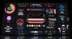 The series 5 was announced during apple's fall event on september 10, 2019. Apple Watch Series 5 Official Now With An Always On Display Gsmarena Com News