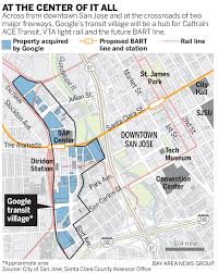 Image result for bart google