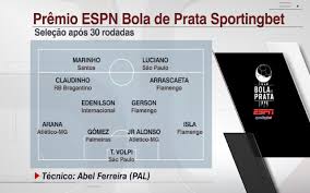 O prêmio foi idealizado pelos jornalistas michel laurence e manoel motta. Flamengo Emplaca Tres Jogadores Na Selecao Bola De Prata Apos 30 Rodadas Do Brasileirao Flamengo Coluna Do Fla