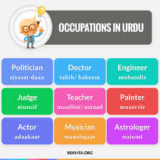 Occupations In Urdu Urdu Words With Meaning Urdu Words Poetry Words