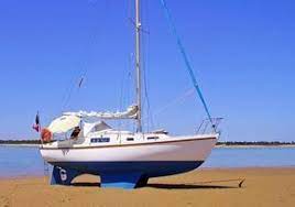 For aspiring yacht owners looking for a yacht for sale, we have put together a fine selection of luxury yachts and megayachts for sale from all over the world. Popular Cruiser Yachts Under 30 Feet 9 1m Long Overall Liveaboard Sailboat Boat Yacht