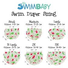 All Inclusive Little Swimmers Size Chart 2019