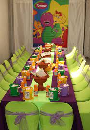 Let me start by introducing the color theme appropriate for this party theme. 1st Birthday Butterfly Theme Birthday Novocom Top