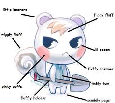 Canberra Animalcrossing Found On Obsceneleaf Tumblr Com Marshal Animal Crossing Animal Crossing Animal Crossing Game