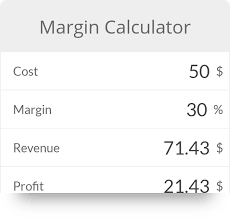 Margin Calculator Calculator How To Find Out Finance