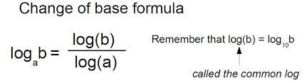 Maybe you would like to learn more about one of these? Day 3 Exponential Logarithmic Functions Dragon Math Precalculus