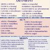 If your birthday was june 4 and you were born at 7:15 am, your rising sign would be cancer. 3