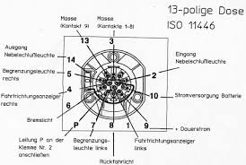 Anhänger outlet gmbh nürnbergerstr 104 91710 gunzenhausen. Anhangersteckdose Belegung 7 Polig 13polig Anhangerkupplung Elektrik
